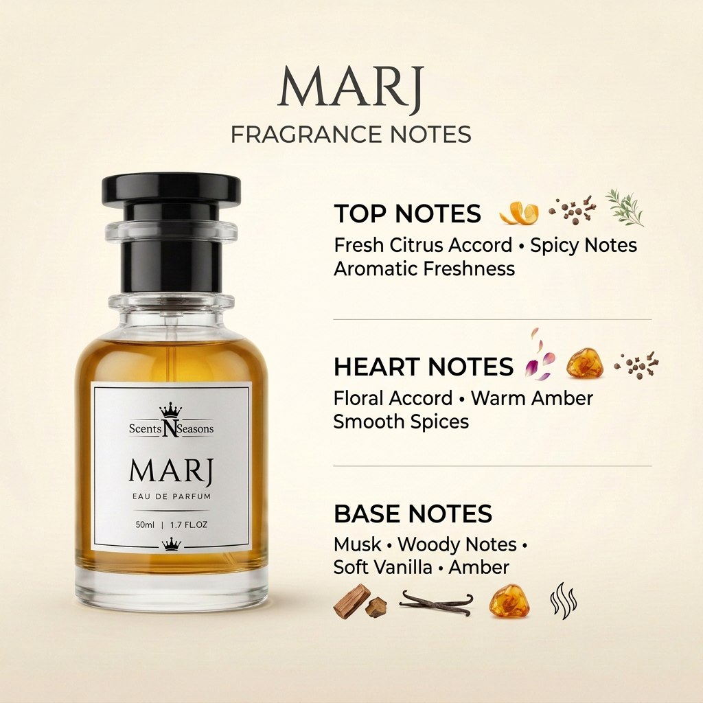 Marj fragrance-note profile