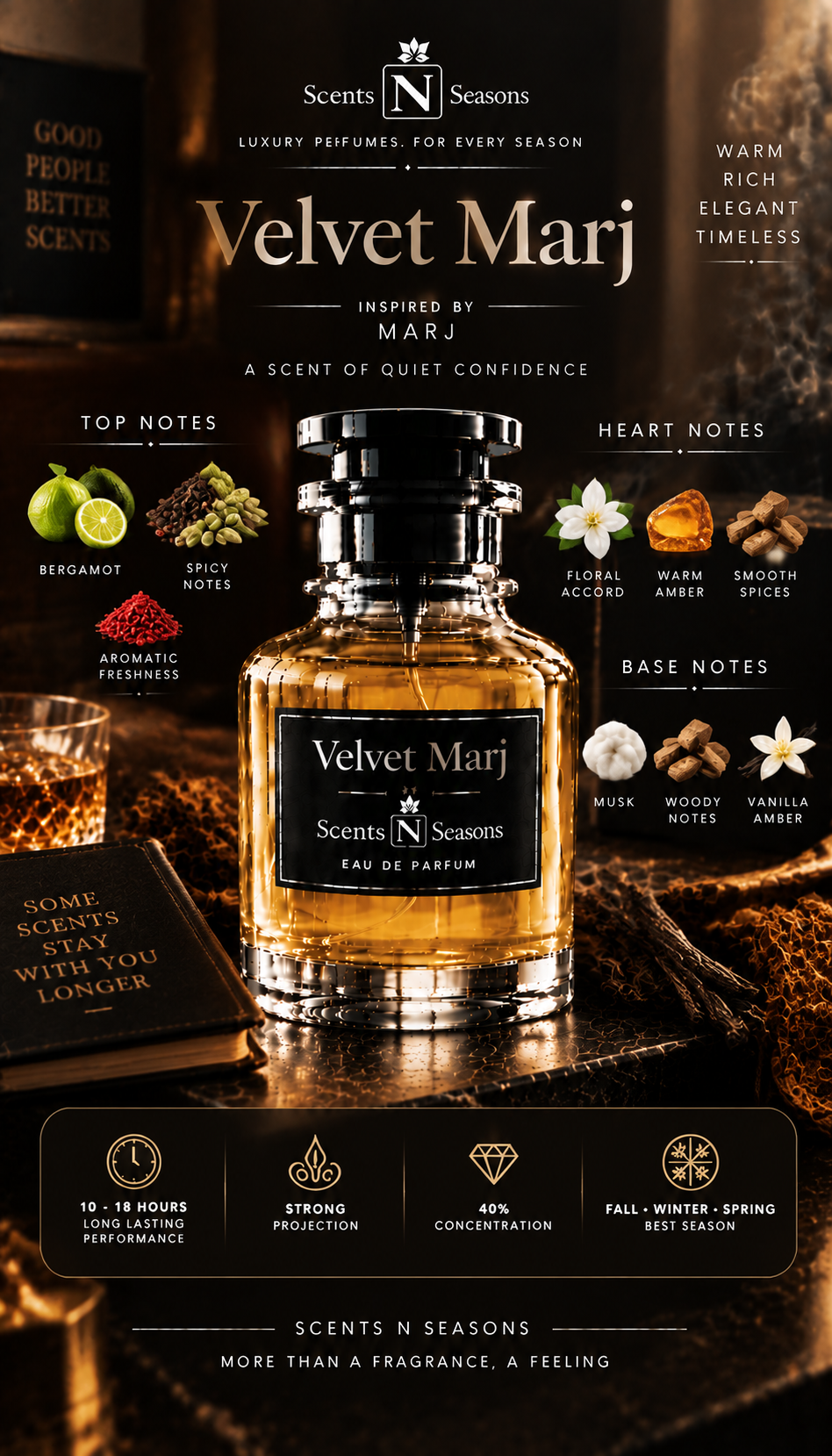 VELVET MARJ