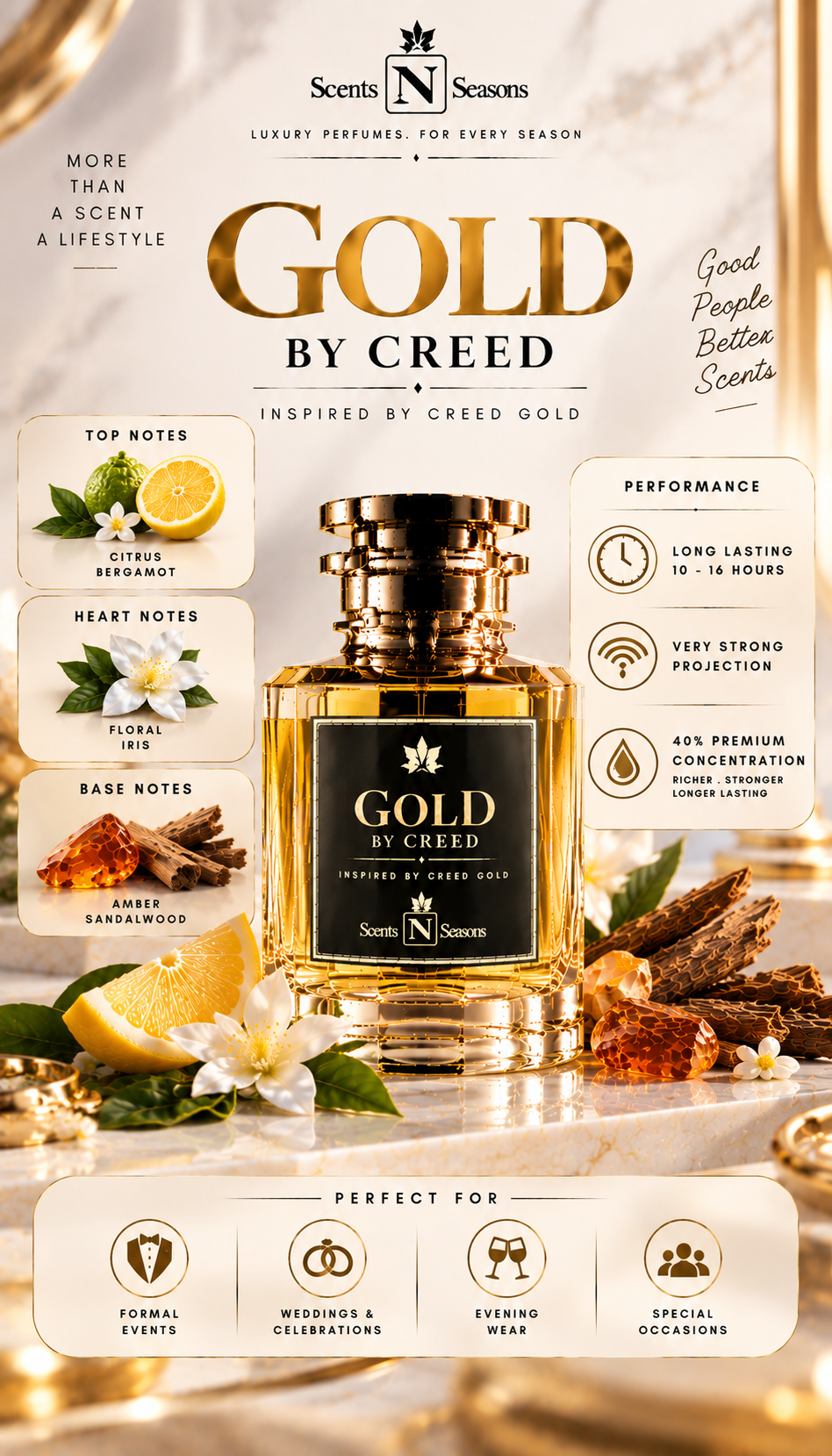 GOLD BY CREED