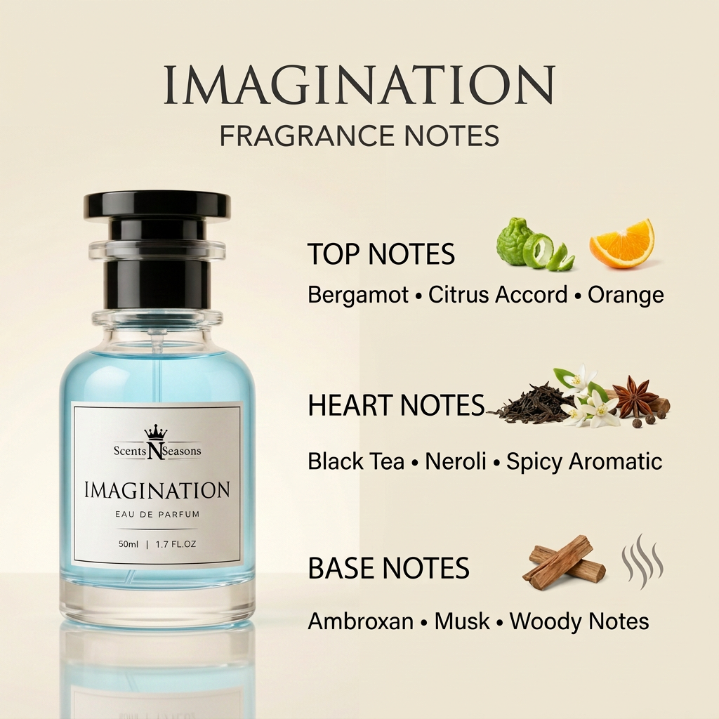 Imagination fragrance profile with sky-blue liquid