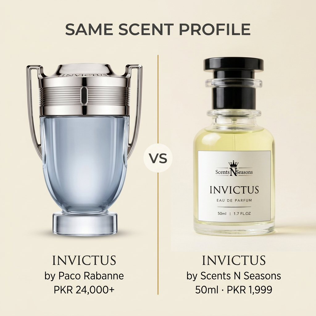 Invictus by Paco Rabanne versus Invictus by Scents N Seasons